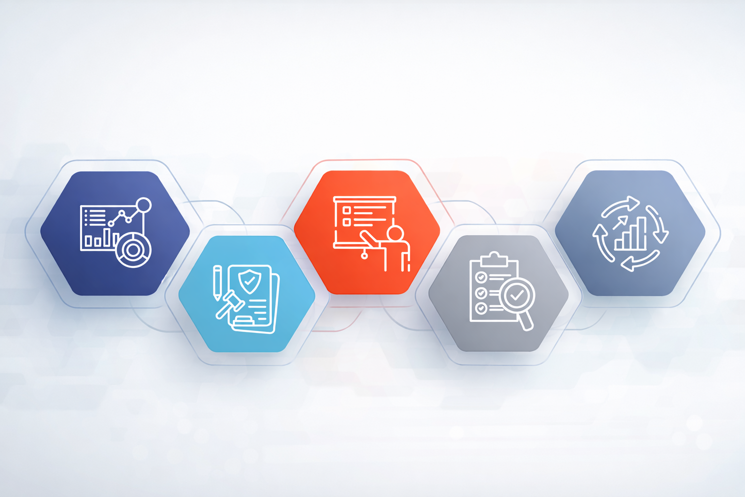 RM-CS certification and accreditation process